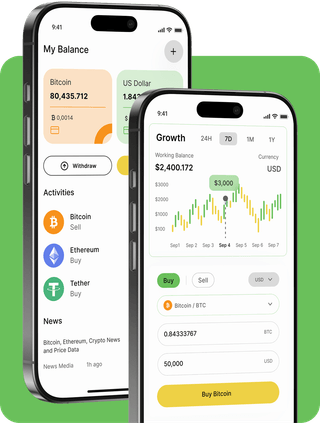 GPT 5+Ggate trading platform with live market data