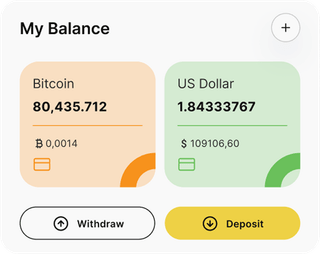 GPT 5+Ggate automated trading solution — dashboard overview